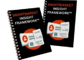 SmartMarket Insight Framework™